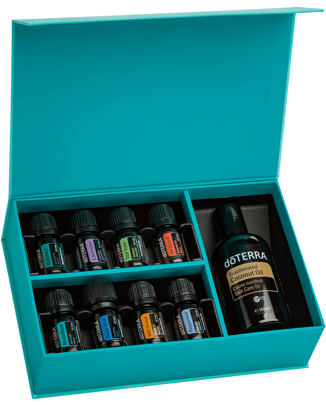 Doterra aromatouch technique kit