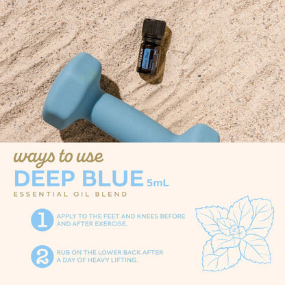 Doterra deep blue illóolaj keverék 5 ml
