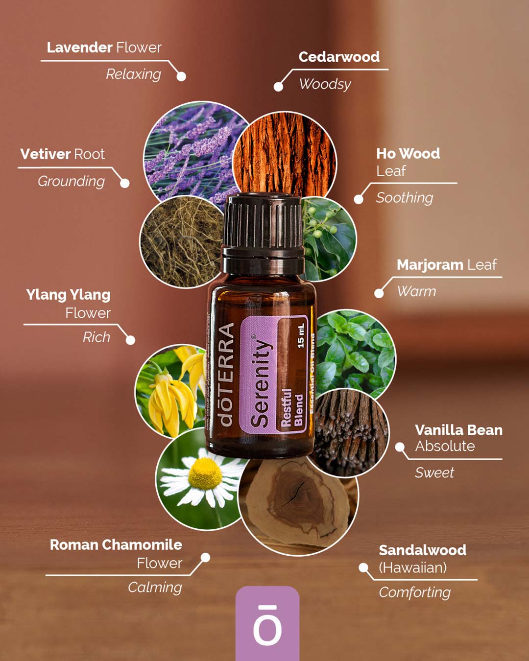 doterra serenity illóolaj keverék 15ml